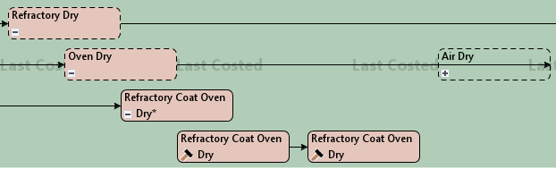 A close up of a map

Description automatically generated